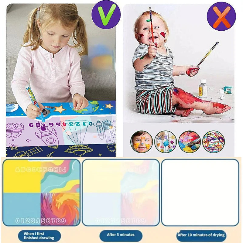 Magic Water Drawing Mat Coloring Doodle With Reusable